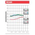 07HO4108 BREMBO FREN BALATASI